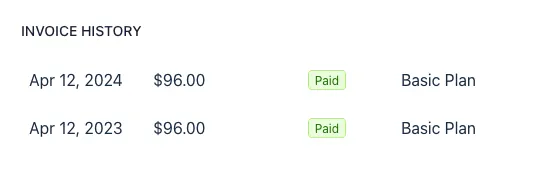 Payment history from the Midjourney billing page: two $96 charges for the Basic Plan on April 12, 2023, and April 12, 2024