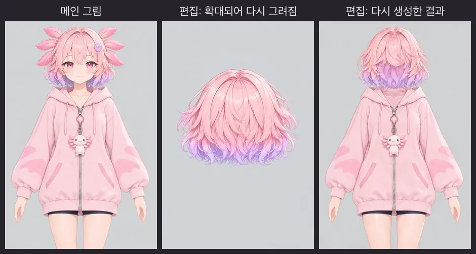뒷머리만 남기라고 했더니 처음에는 뒷머리를 키워서 다시 그리고 몸도 사라졌습니다. 다시 생성한 뒤에야 메인 이미지에 맞출 수 있었습니다