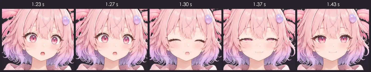 Frame-by-frame of switching from surprised back to normal: the eyes close at 1.30 seconds, and when they open again they are already the normal eyes