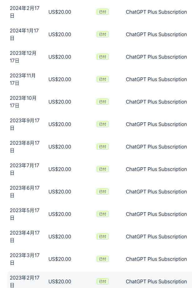 ChatGPT Plus 訂閱帳單截圖