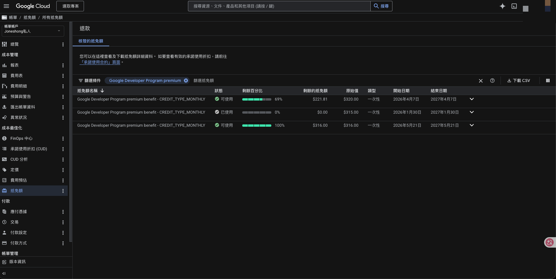 Google Cloud Billing 抵免額紀錄