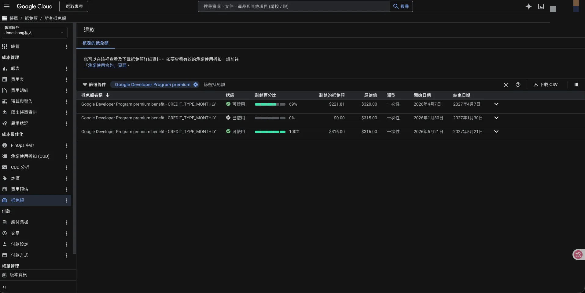 Google Cloud Billing Credit History