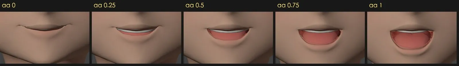 Mouth openness 0, 0.25, 0.5, 0.75, 1: neither teeth nor tongue pass through the lips
