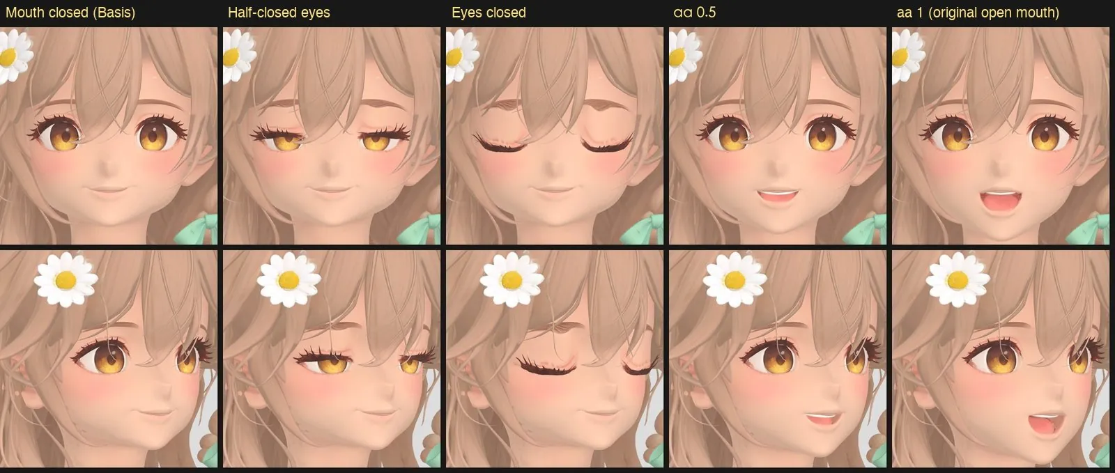Expression overview: closed mouth, half-closed eyes, closed eyes, mouth half open, mouth fully open; front view on top, turned 30° below