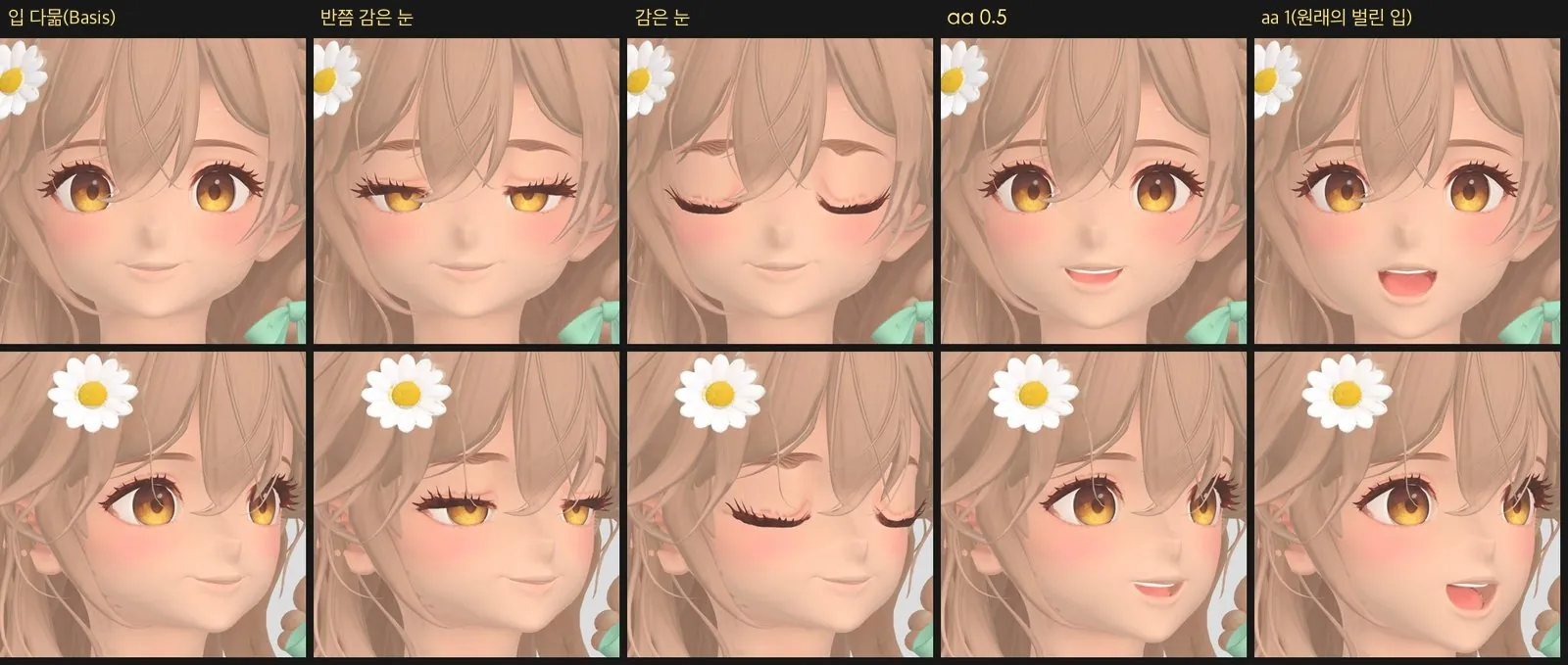 표정 한눈에 보기: 입 다묾, 반쯤 감은 눈, 감은 눈, 입 반쯤 벌림, 입 끝까지 벌림. 윗줄은 정면, 아랫줄은 30° 회전한 모습입니다