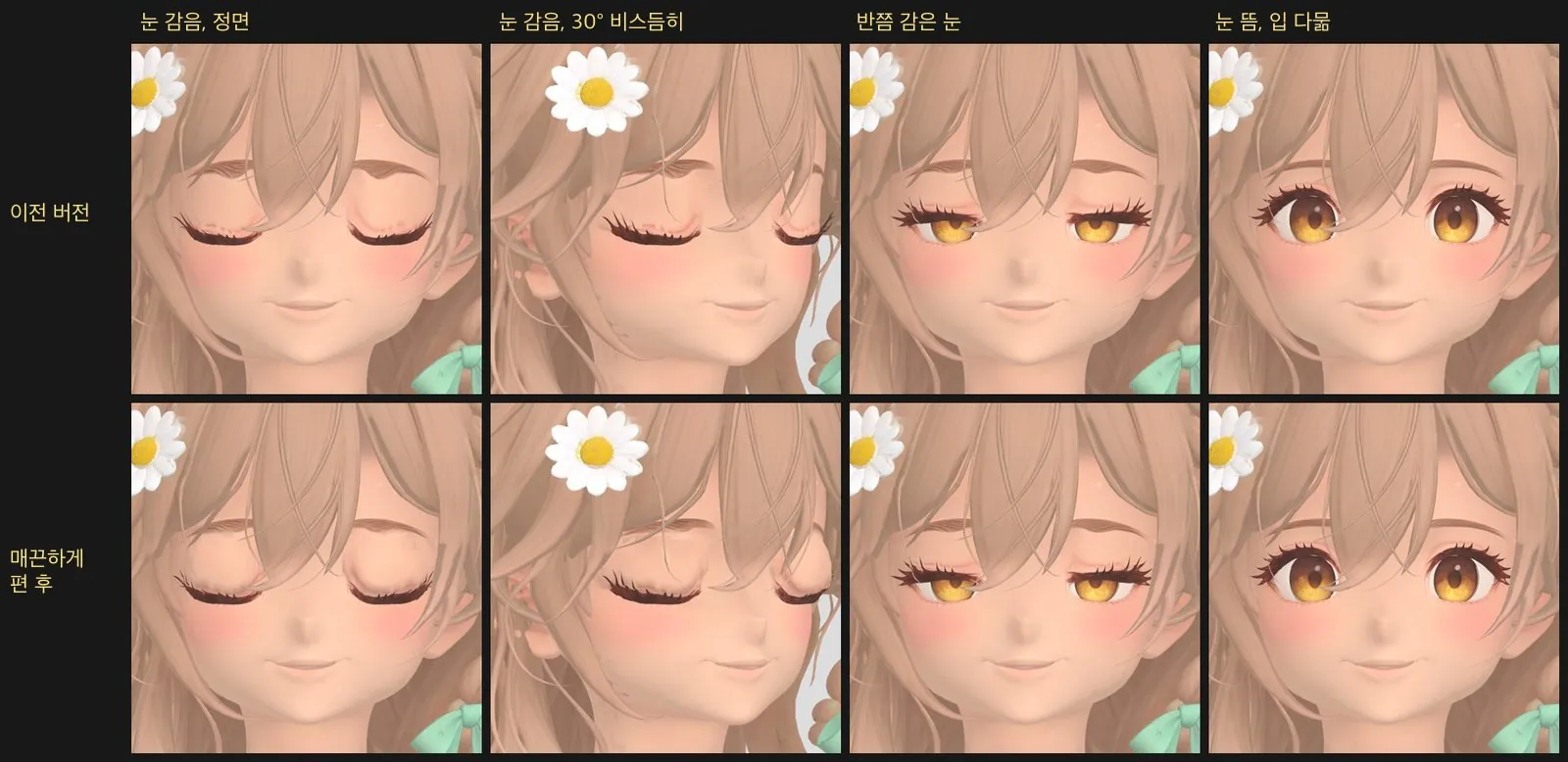 눈 감기의 이전 두 버전: 윗줄은 눈구멍에 U자형 홈이 생겼고, 아랫줄은 매끈하게 펴 주니 부어오른 것처럼 보입니다