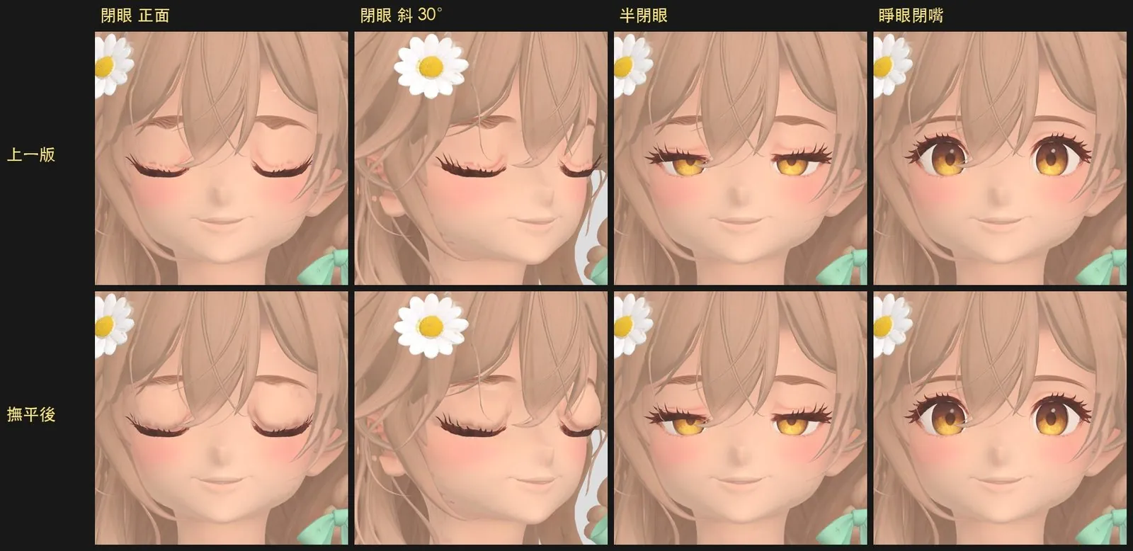 閉眼的前兩版：上排眼窩有 U 形凹痕，下排撫平後像腫起來