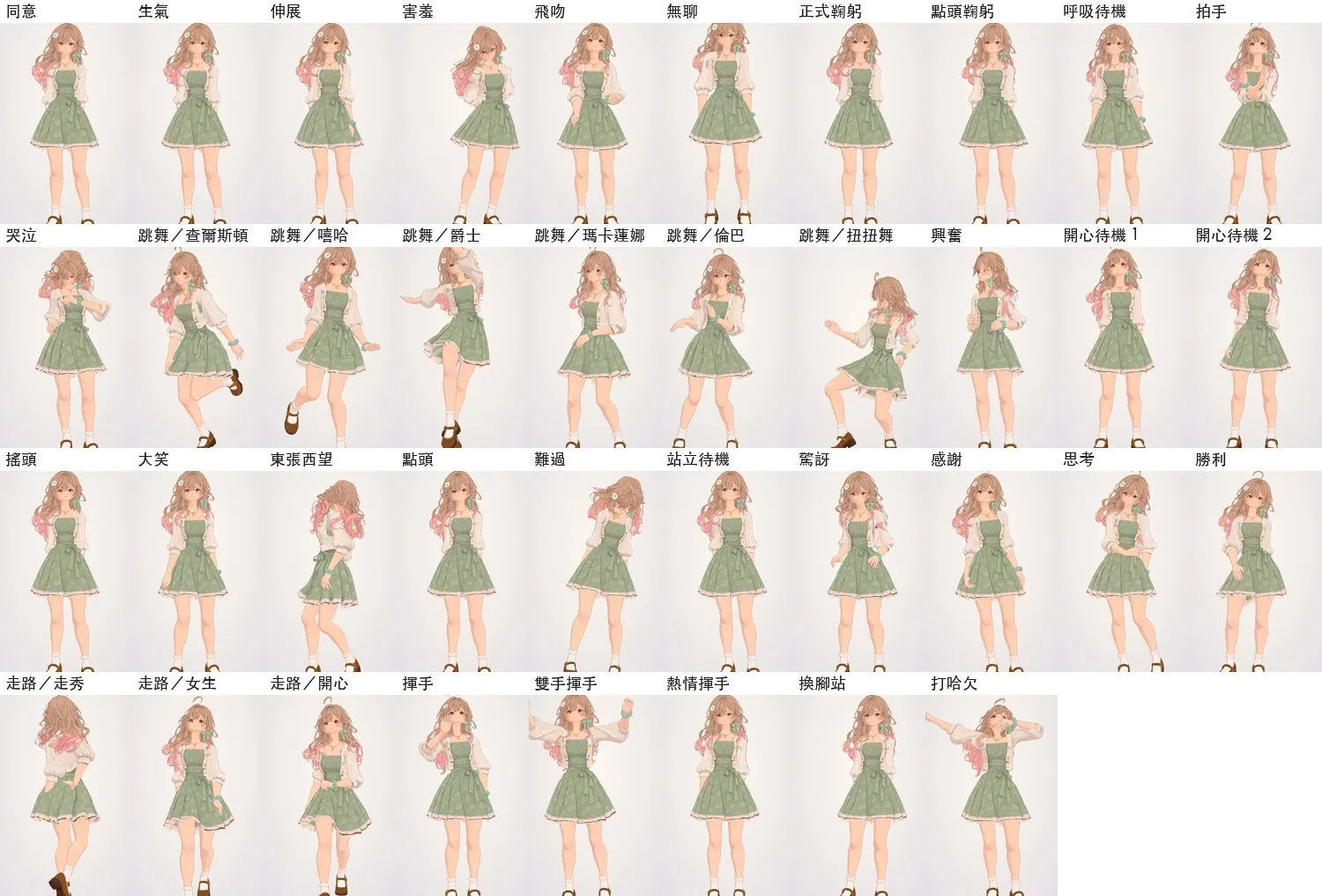 套用 Mixamo 動作的一覽
