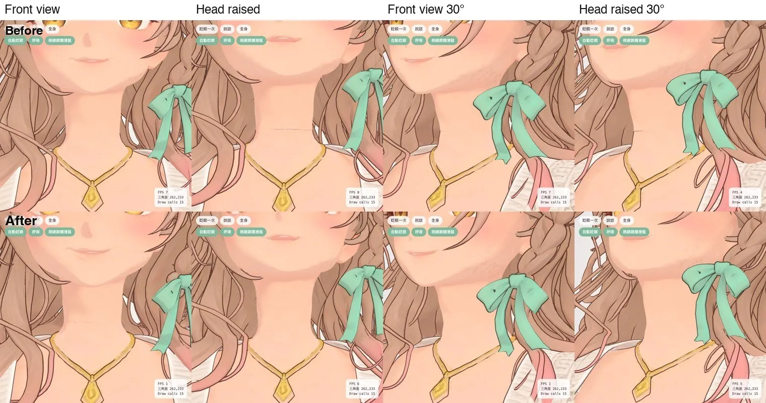 Neck seam before and after correction: front view, head raised, and two views turned 30°