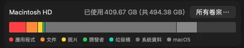 Storage in System Settings: 409.67 GB used, and the largest gray segment is System Data