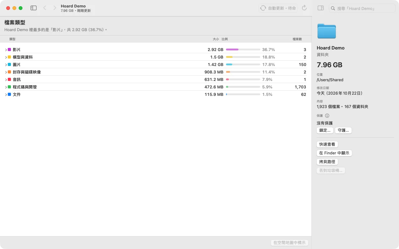 Breakdown by file type